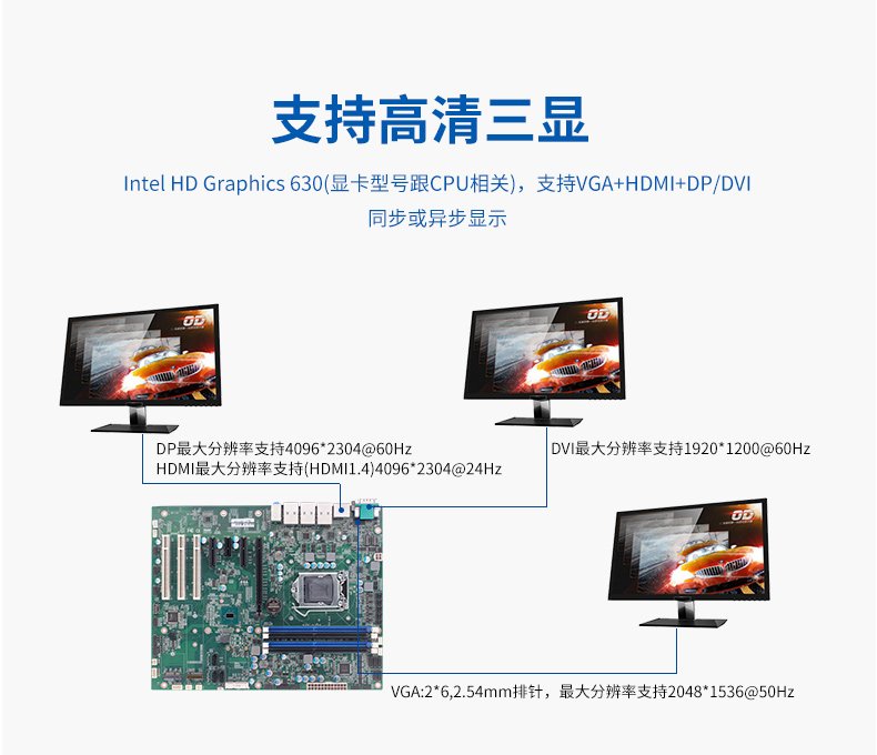 新品發售——派勤Skylake-S/kaby lake-S平臺 ATX工業母板