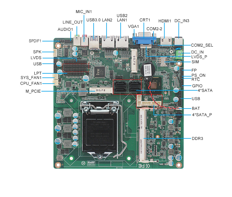 派勤工控推出高性能高性價比主板——TOP81D 派勤工控推出高性能高性價比主板——TOP81D