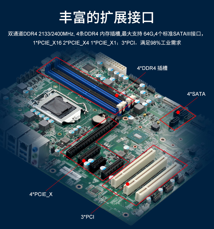 派勤4U工控機STX-04,助力交通智能化升級 派勤4U工控機STX-04,助力交通智能化升級