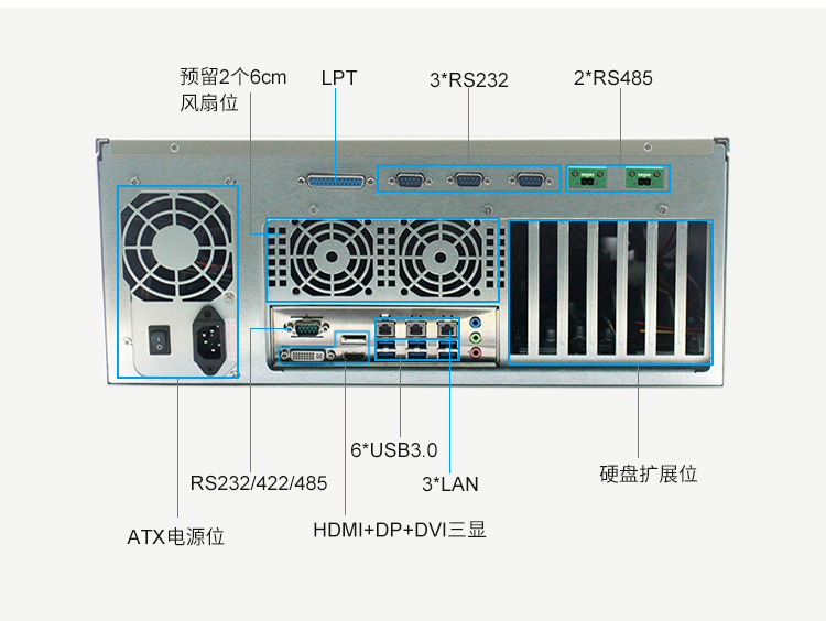 派勤4U工控機STX-04,助力交通智能化升級 派勤4U工控機STX-04,助力交通智能化升級