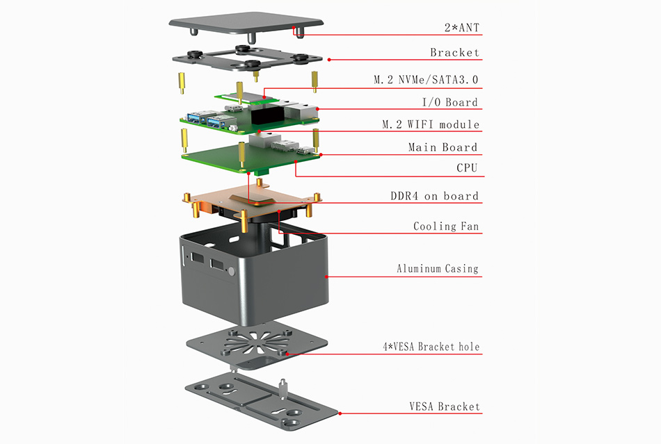 派勤空間魔法系列，C-BOX-M2單網迷你主機