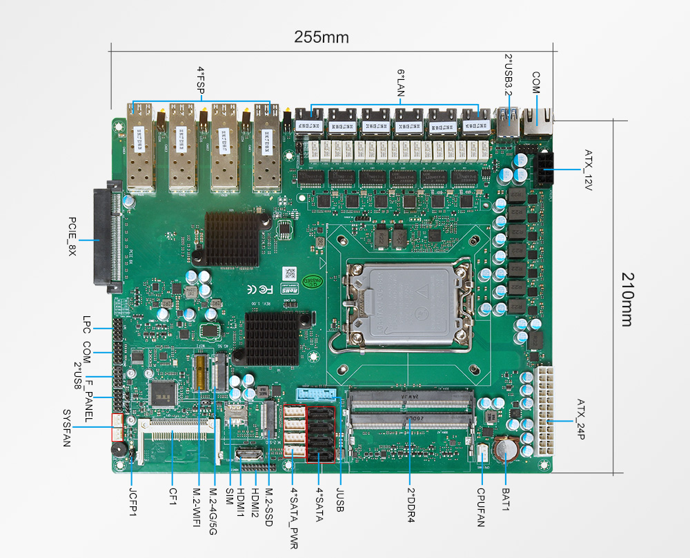 派勤電子新品發布-酷睿12th/13th網安系列主板