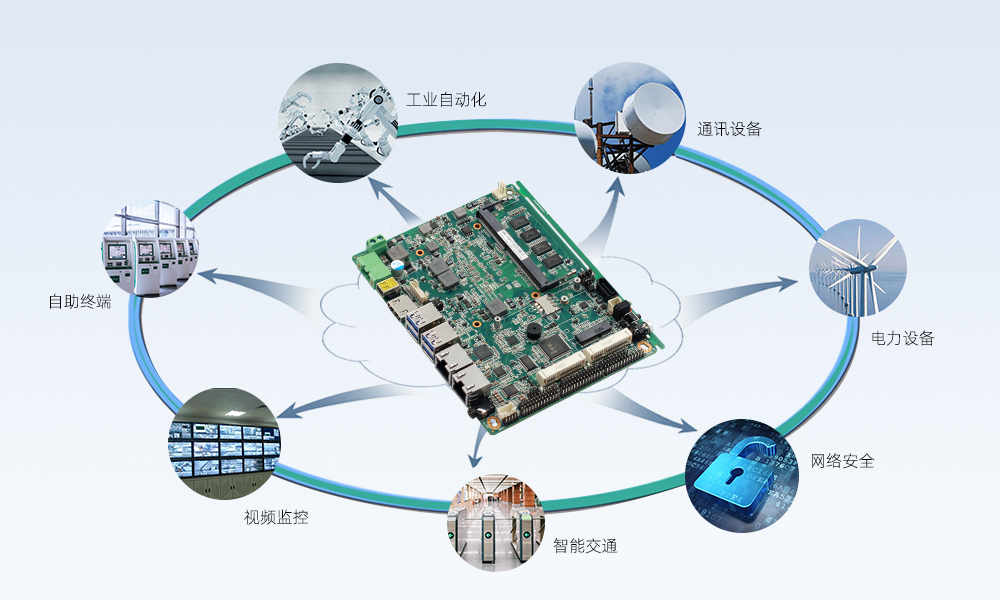 工控主板:高性能 低功耗 穩定 擴展性強 COM口 工控主板:高性能 低功耗 穩定 擴展性強 COM口