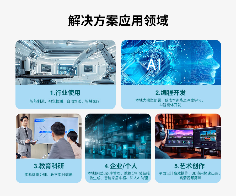 派勤電子AR200CA主板 | 輕量級迷你AI工作站的理想之選