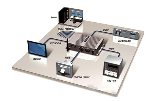 工控機廠家設計的主板電路為何質量優異